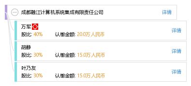 成都融江計(jì)算機(jī)系統(tǒng)集成有限責(zé)任公司 專業(yè)計(jì)算機(jī)系統(tǒng)集成服務(wù)的領(lǐng)航者