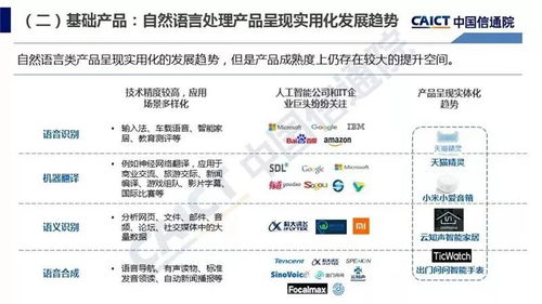 中國信通院《人工智能發(fā)展白皮書·產業(yè)應用篇（2018）》解讀 人工智能應用軟件開發(fā)的關鍵洞察